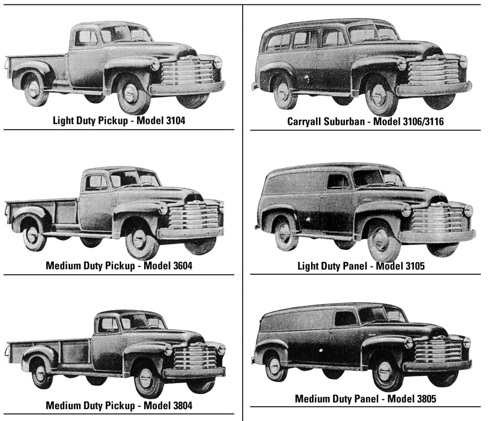 Metal Sign Vintage Look Reproduction 1952 Mercury Trucks